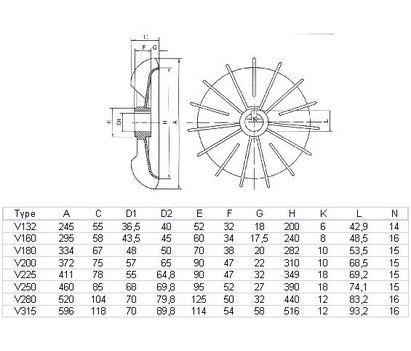Aluminium ventilator (132-250)